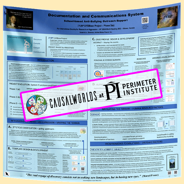 Waterloo / Toronto / Ontario Research Poster - Causalworlds