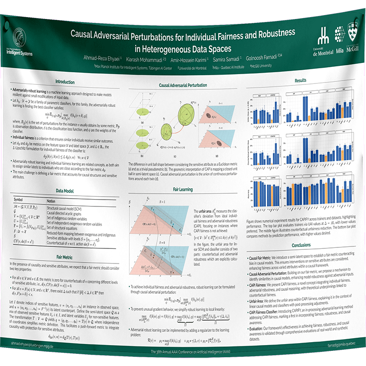 University of Montreal Research Paper & Fabric Poster Express Order