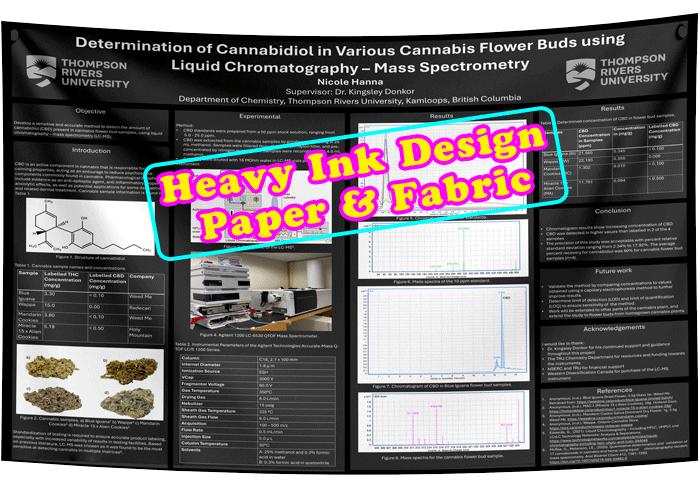 Thompson Rivers University (TRU) Research Paper & Fabric Poster