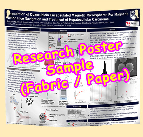 University of Fraser Valley (UFV) Research Paper & Fabric Poster
