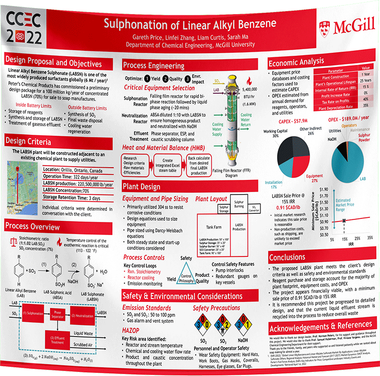McGill University Research Paper & Fabric Poster Express Order