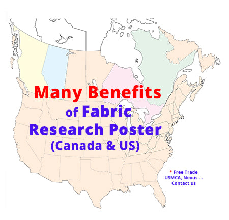 Benefits of Fabric Poster (US / Canada)