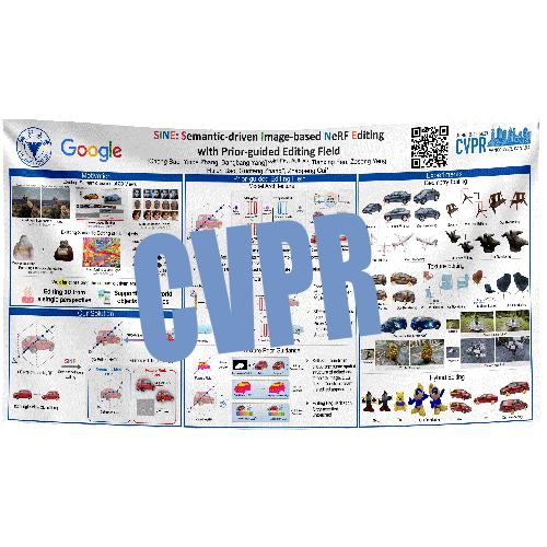 CVPR 2024 Conference Poster - Seattle Fabric Research Poster