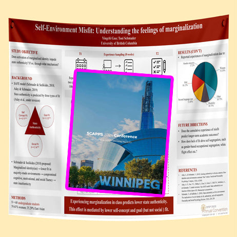 Winnipeg Conference Poster - SCAPPS 2024