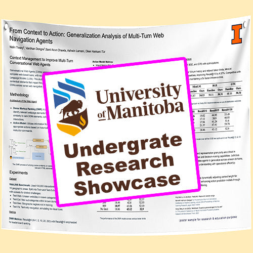 uManitoba Undergraduate Research Showcase Poster