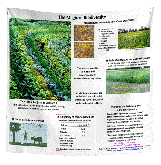 GEO-Congress Research Poster Med. (44x44 in) - Pickup at Vancouver Convention Centre