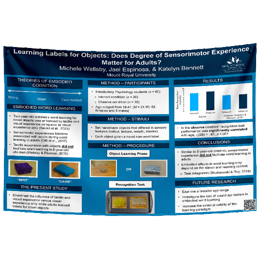 Cheapest Research Poster Printing in Canada