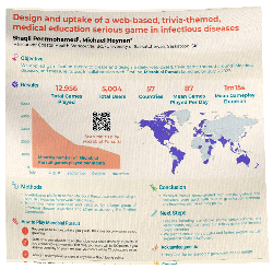 GEO-Congress  Med. Research Poster (48x48in) Pickup at Vancouver Convention Centre