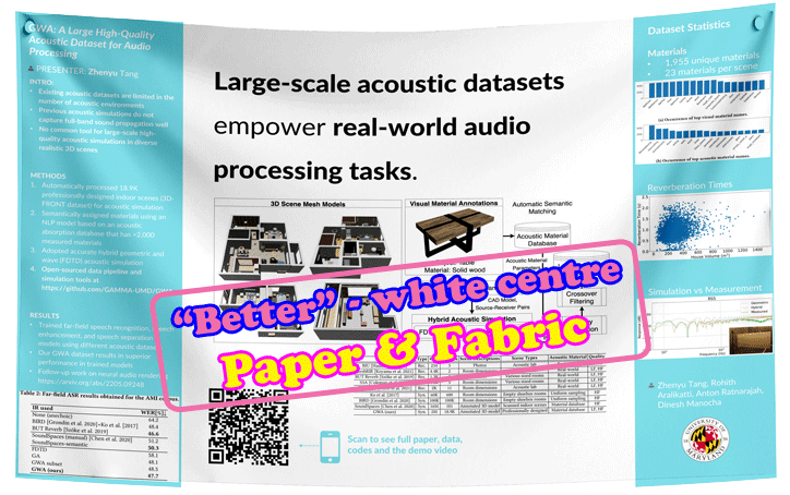 Trinity Western University (TWU) Research Paper & Fabric Poster $150 (48x84)