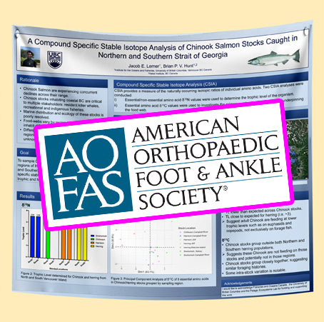 Vancouver Conference Poster - AOFAS 2024