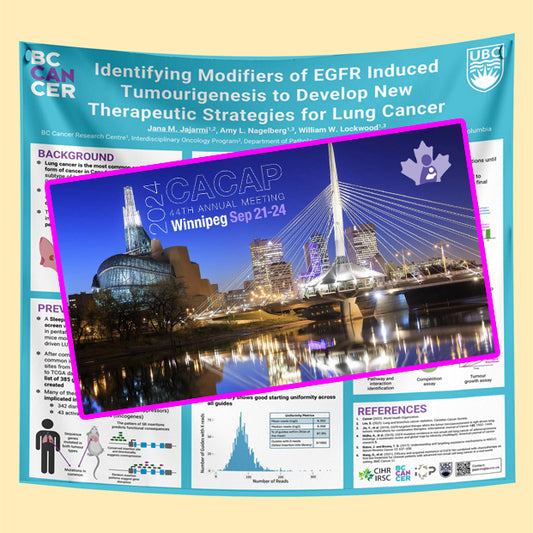 Winnipeg Research Poster - WCW 2024