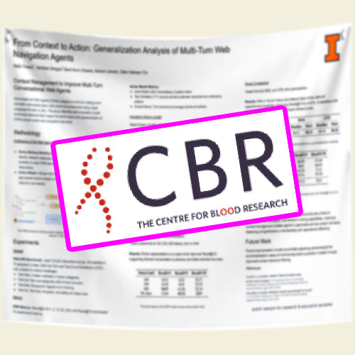 Cheapest CBR Research Poster in Vancouver