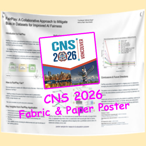 Cheapest CNS 2026 Fabric / Paper Conference Research Poster in Vancouver