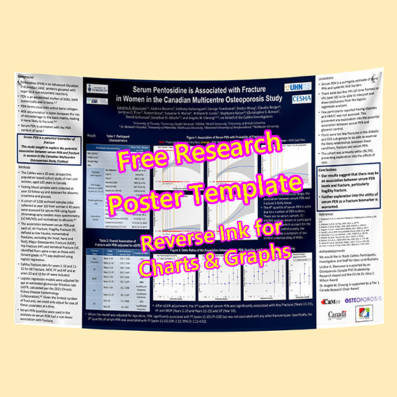 Free Conference Poster Template 36x48 from PosterAndSign com posterandsign Free Conference Poster Template 36x48 from PosterAndSign com posterandsign