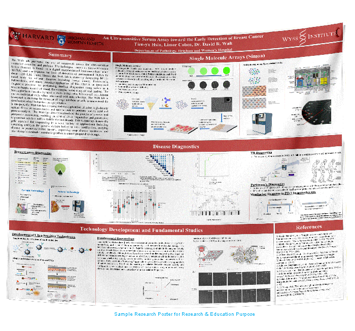 Annual Charbonneau Research Symposium Poster 36 x 48 in - Fabric - Paper
