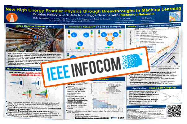 IEEE INFOCOM 2024 Med. Research Poster Free Delivery to Hyatt Regency Vancouver