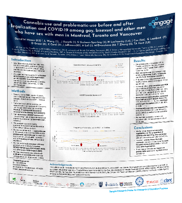 Fabric Research Poster US (Square - 42 x 42)