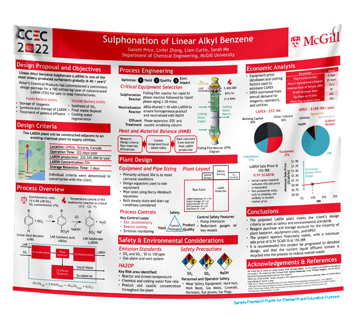 Fabric Research Poster US (Square - 48 x 48)