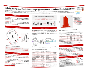 CSPS 2024 Conference Research Poster 36x48 inches - Paper ($65+5% sales tax)