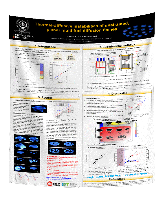Fabric Research Poster US (X-LARGE - 42 x 84)