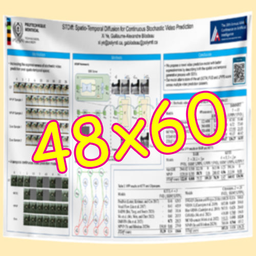 Cheapest Fabric & Paper Research Poster Printing in Montreal & Quebec 48x60 from $110