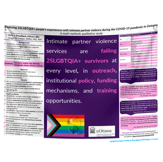 Alberta Research Poster Large (48x60 in) - Paper / Fabric Express Order