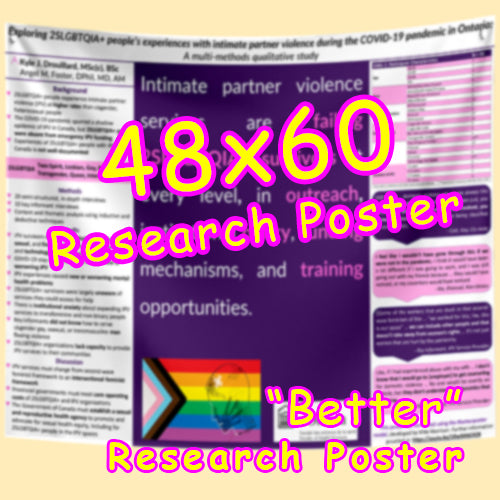 Cheapest Vancouver Fabric / Paper Research Poster 48x48 from $90