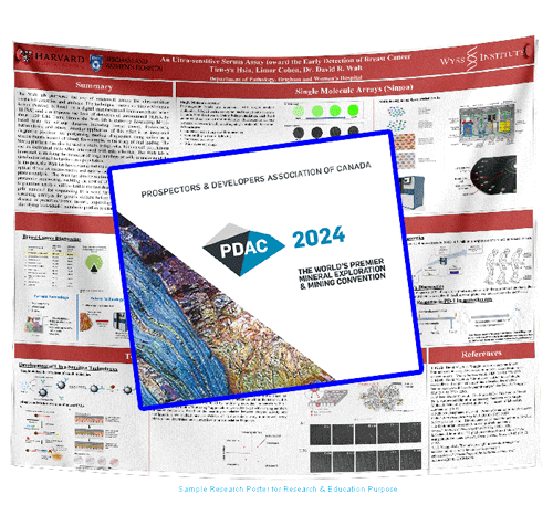 PDAC Poster Small (36x48) and A0 (33x47) - PDAC 2024