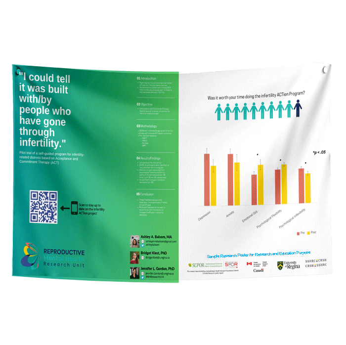 Alberta Research Poster SMALL (24x36 in) - Paper / Fabric Express Order