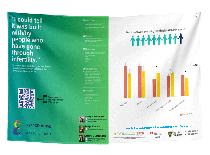 Fabric Research Poster US (Small - 24 x 32) .