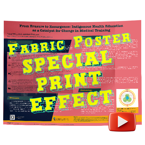 How good does Fabric Research Poster - Produce Excellent Special Print Effects