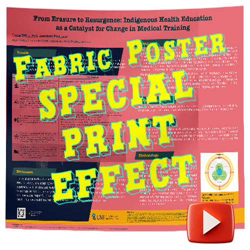 How good does Fabric Research Poster - Produce Excellent Special Print Effects