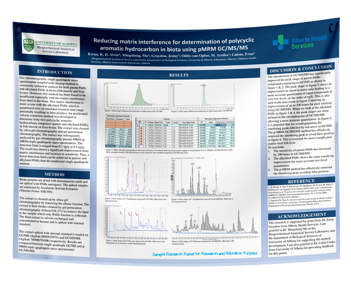 Cheapest Research Poster Printing in Canada