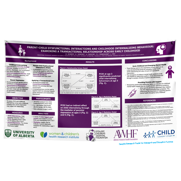 Cheapest Research Poster Printing in Canada