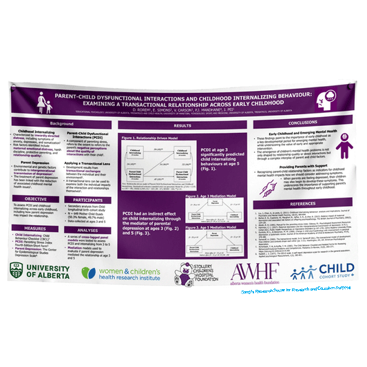 Cheapest Research Poster Printing in Canada