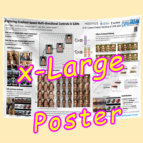 1-2 days RUSH Research Poster x-Large (48x96) - Paper/Fabric $160/170 (Van)