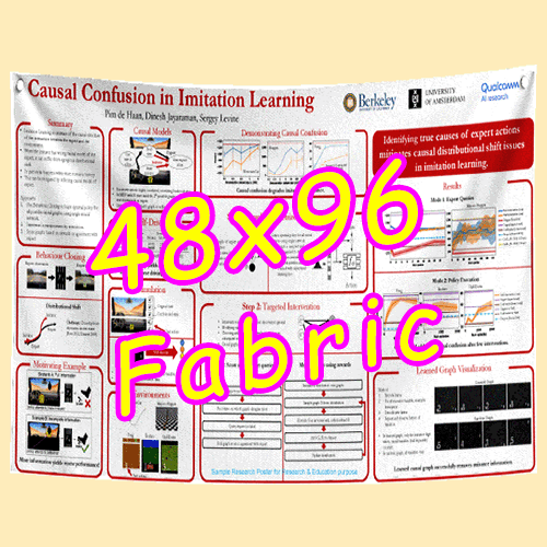 Fabric / Paper Research Poster Printing in Canada 48x96