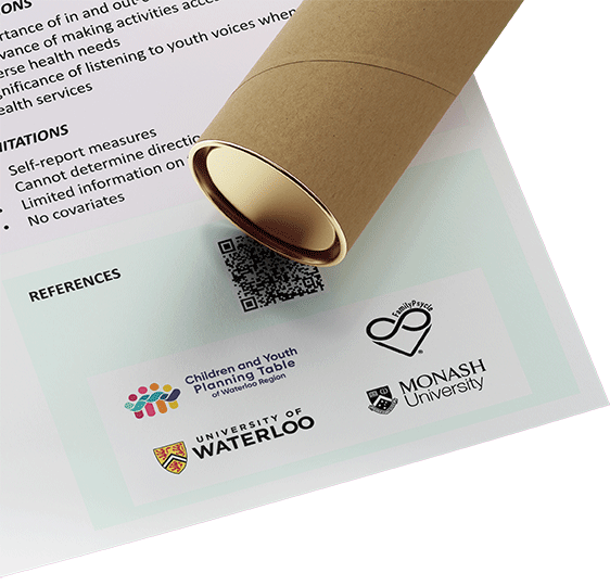 University of Waterloo Paper & Fabric Research Poster $90 (48X48)