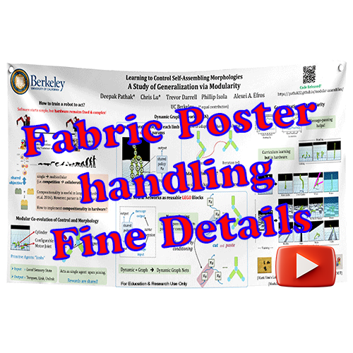 How good does Fabric Research Poster print Excellent Fine - Small Text and Chart Details