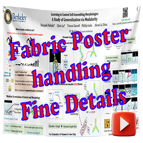 Fabric Research Poster print Excellent Fine - Small Text and Chart Details