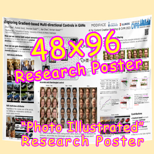 Cheapest Vancouver Fabric / Paper Research Poster 48x96 from $144