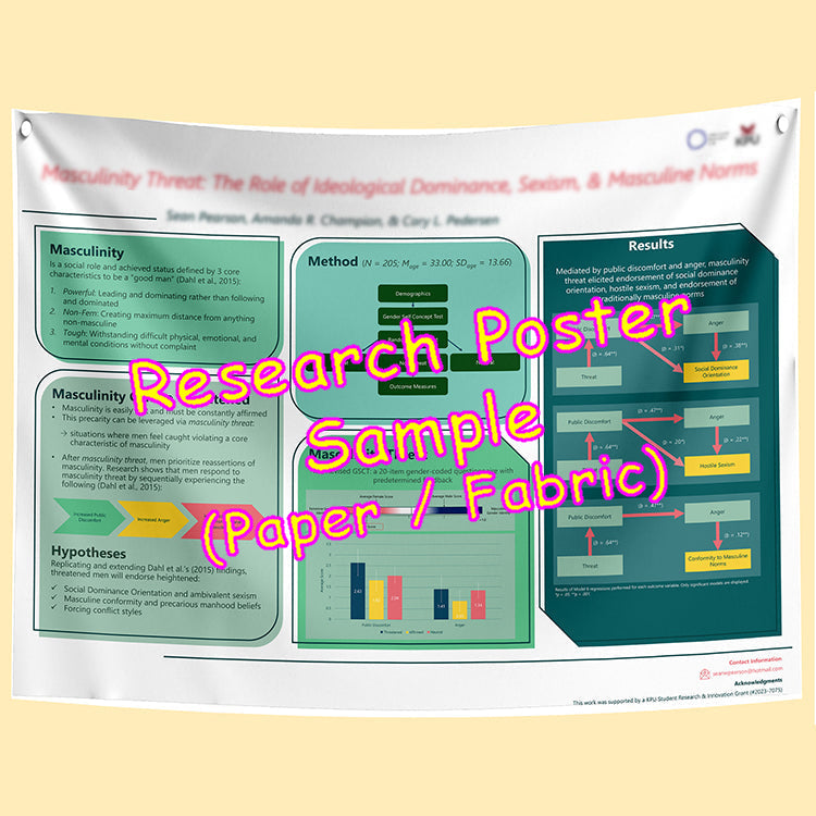 UManitoba Undergraduate Research Showcase 2024 Poster $110 (48x60)
