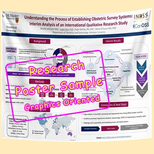 McMaster University Research Paper & Fabric Poster $110 (48x60)