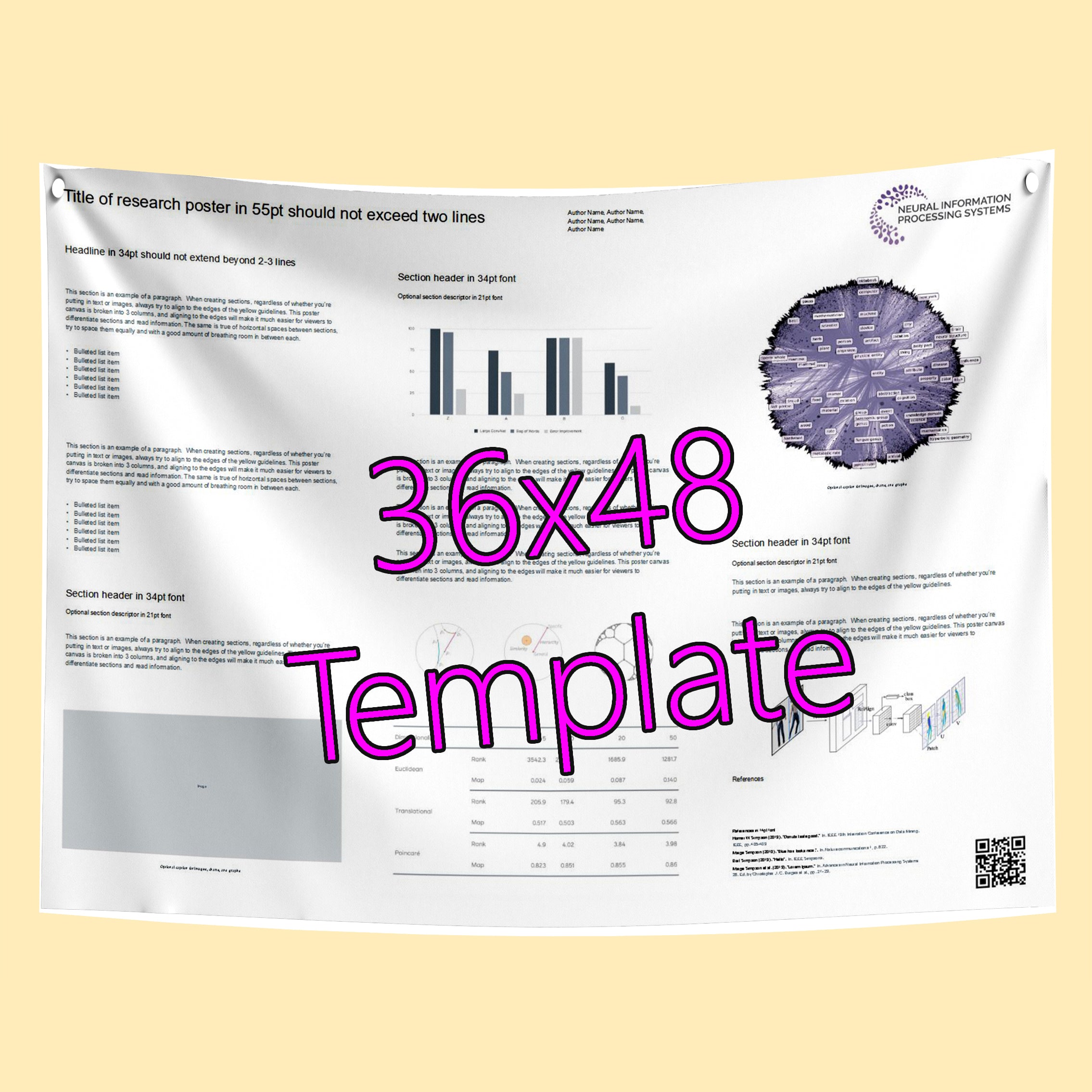 Free neurIPS Poster Template 36x48 Paper & Fabric Conference Poster