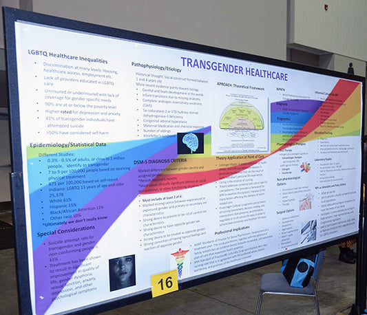 Research Poster (LARGE - 42 x 84) .