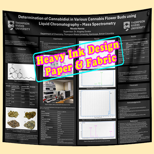 1-2 days RUSH Research Poster x-Large (48x84) - Paper/Fabric $140/150 (Van)