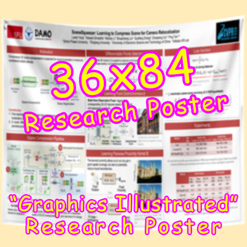 Vancouver Fabric / Paper Research Poster 36x84 from $128