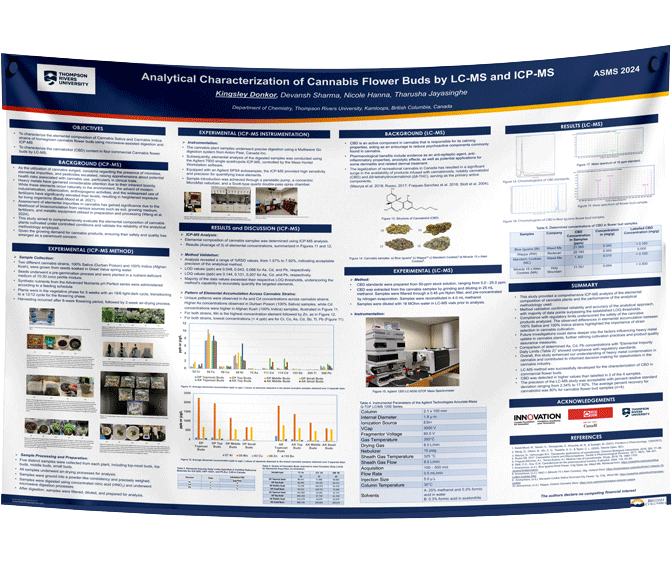 Thompson Rivers University (TRU) Research Paper & Fabric Poster $150 (48x84)