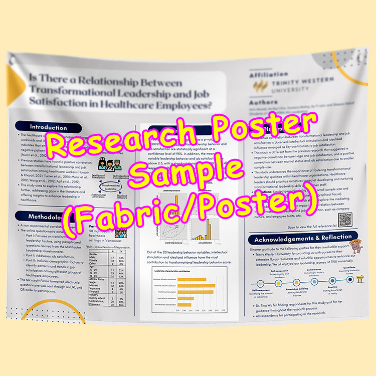 Trinity Western University (TWU) Research Paper & Fabric Poster $90 (45x45)
