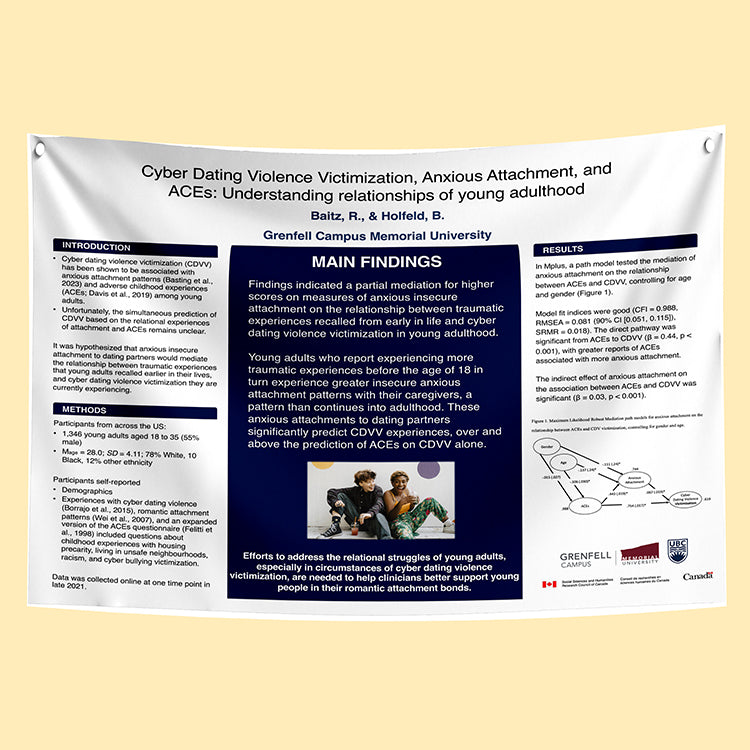 UBC Research Paper & Fabric Poster - $95 (48x48)